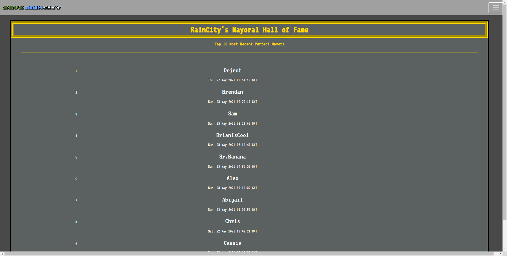 leaderboards